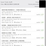 scommessa vincente champions league