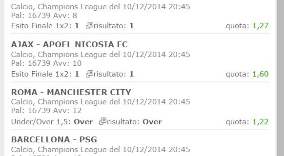 Scommesse Vincenti Champions League 10-12-2014