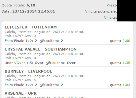 Scommesse Vincenti Premier League 26-12-2014