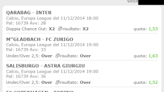 Scommessa Vincente Europa League 11-12-2014