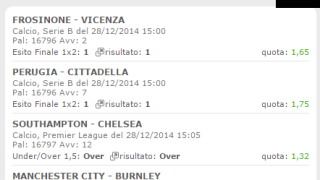 Scommessa Vincente 28-12-2014