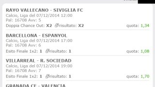 Scommessa vincente liga spagnola 07-12-2014