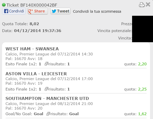 scommessa vincente premier league