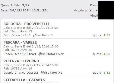 Scommesse Vincenti serie b 24-12-2014