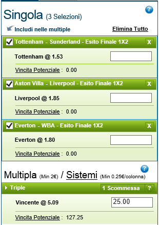 Pronostici Premier League 17 Gennaio 2015