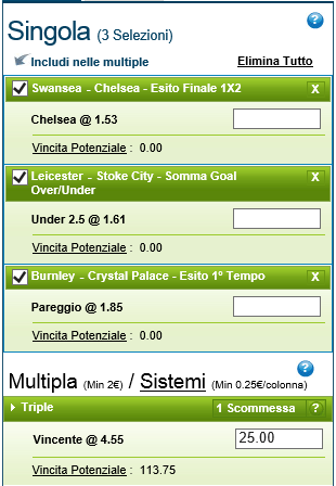 Pronostici Premier League 17 Gennaio 2015