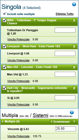 Pronostici Premier League 31 Gennaio 2015