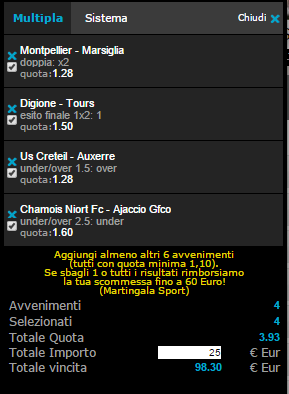 Pronostici Calcio 09-01-2015