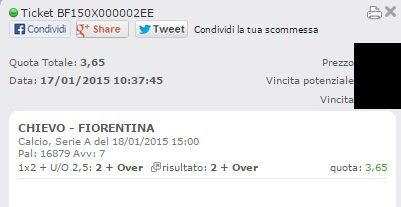 Scommesse Vincenti Domenica 18-01-2015