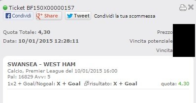 Scommesse Vincenti sabato 10 Gennaio 2015