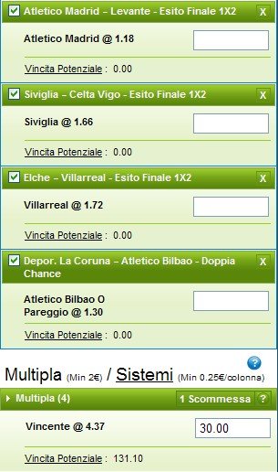 Pronostici diciassettesima giornata Liga 2014-15