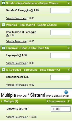 Pronostici diciassettesima giornata Liga 2014-15