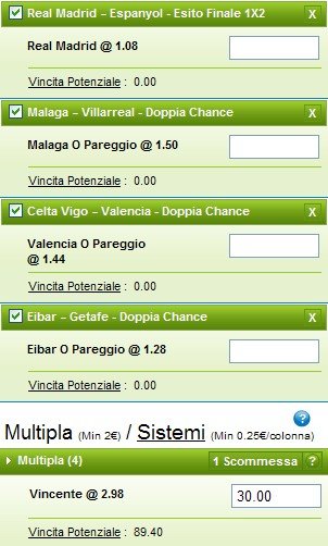 Pronostici diciottesima giornata Liga 2014-15
