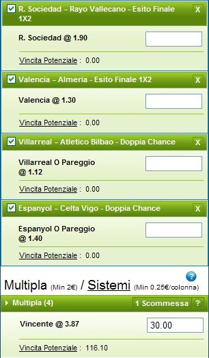 Pronostici diciannovesima giornata Liga 2014-15