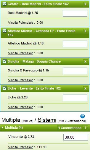 Pronostici diciannovesima giornata Liga 2014-15