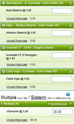 Pronostici Liga 2014/15