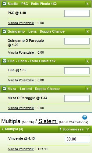 Pronostici ventesima giornata Ligue 1 2014-15