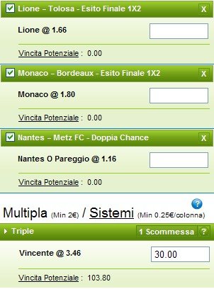 Pronostici ventesima giornata Ligue 1 2014-15