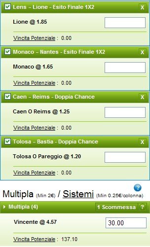 Pronostici ventunesima giornata Ligue 1 2014-15