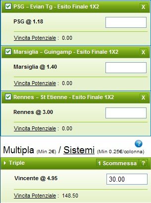 Pronostici ventunesima giornata Ligue 1 2014-15