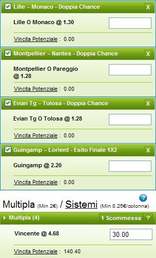 Pronostici Ligue 1 2014-15