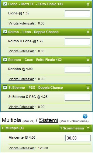 Pronostici Ligue 1 2014-15