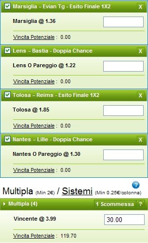 Pronostici Ligue 1 2014-15