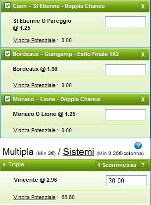 Pronostici Ligue 1 2014-15
