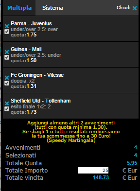 pronostici calcio 28-01-2014