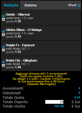 pronostici calcio 29-01-2014