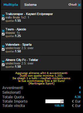 pronostici calcio 30-01-2015