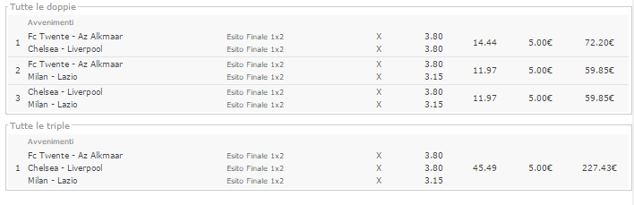 sistema scommesse coppe nazionali