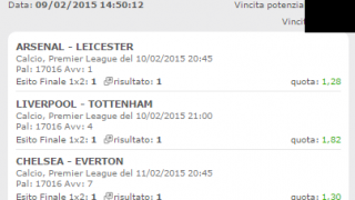 Scommessa Vincente Premier League 10 e 11-02-2015