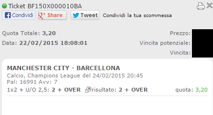 Scommesse vincenti 24 febbraio 2015