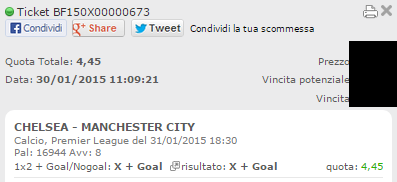 Scommesse Vincenti 31-01 e 01-02-2015