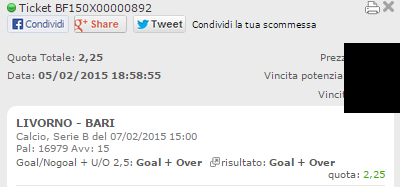 Scommesse Vincenti 7 e 8 febbraio 2015