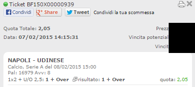Scommesse Vincenti 7 e 8 febbraio 2015