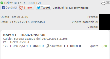 Scommesse vincenti Europa League 26 febbraio 2015