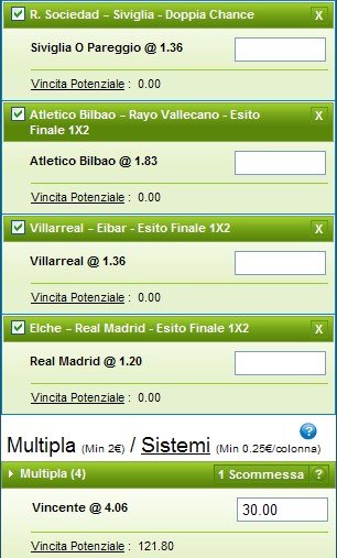 I pronostici sulla Liga 2014-15