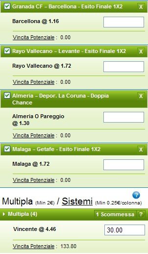 Pronostici Ligue 1 2014-15