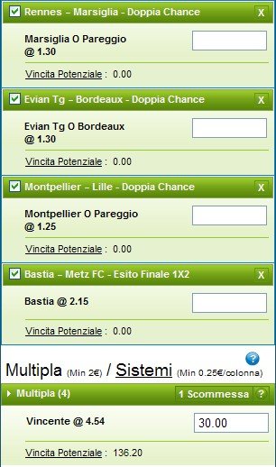 Pronostici Ligue 2014-15