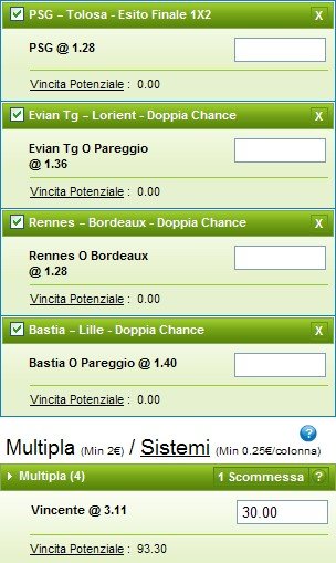 Pronostici Ligue 1 2014-15