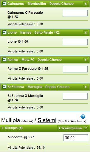 Pronostici Ligue 1 2014-15
