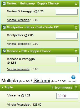 Pronostici Ligue 1 2014-15