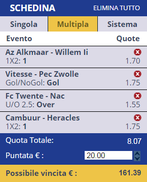 Pronostici Eredivisie