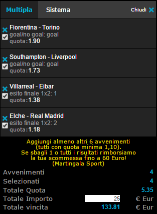 schedina domenica 22 febbraio