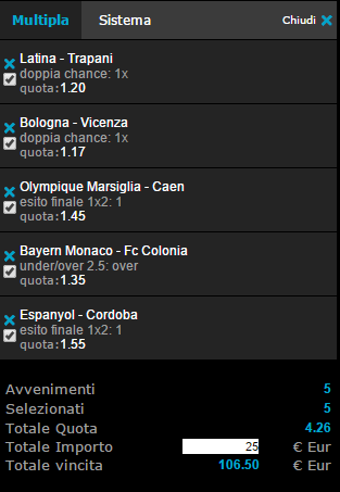 schedina venerdì 27-02-15