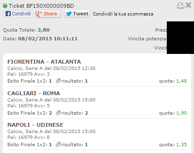 Scommesse Vincenti 7 e 8 febbraio 2015