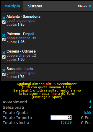 schedina domenica 1 marzo 2015