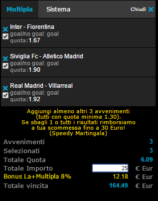 scommessa domenica 1 marzo 2015